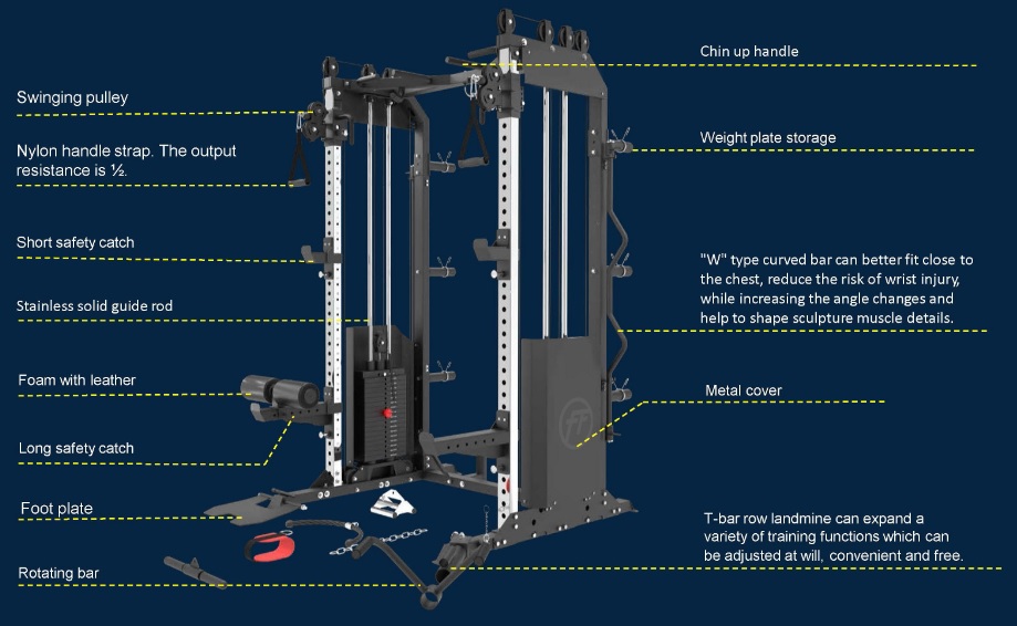 French Fitness SRFT8 Squat Rack Functional Trainer features